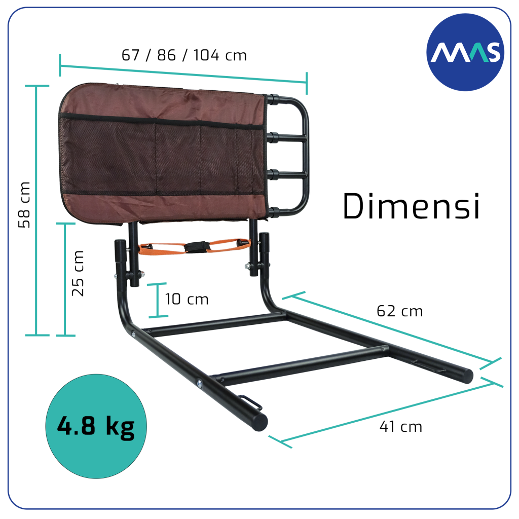 Bed Guard Rail Mega Asperdiva Sukses